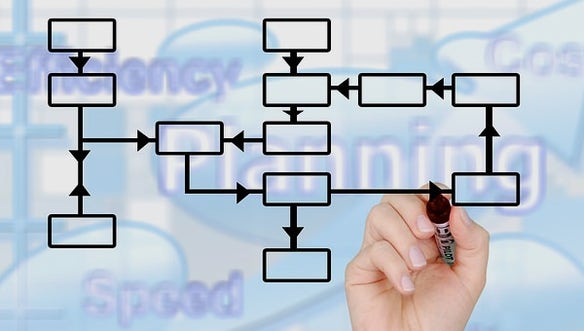 Detail Time Function Map Template Excel Nomer 21