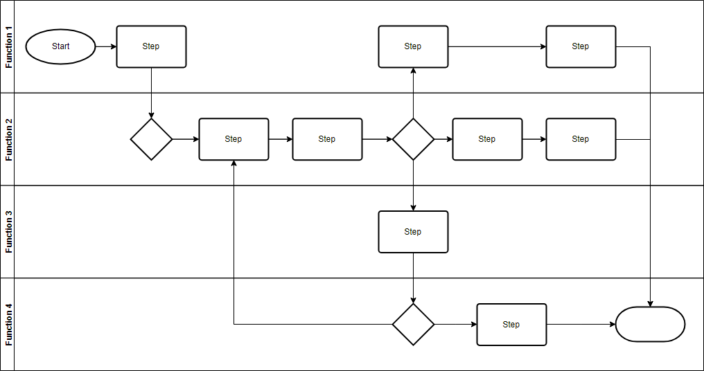 Detail Time Function Map Template Excel Nomer 26