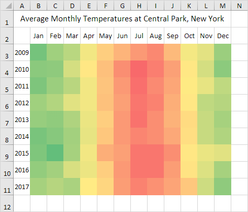 Detail Time Function Map Template Excel Nomer 33