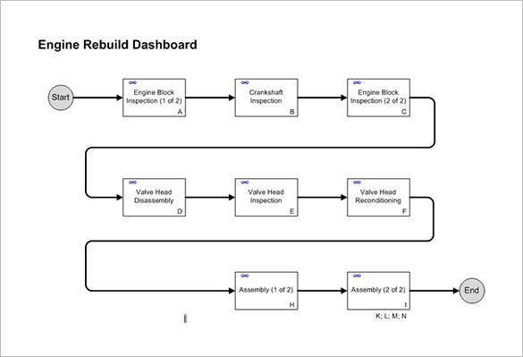 Detail Time Function Map Template Excel Nomer 5