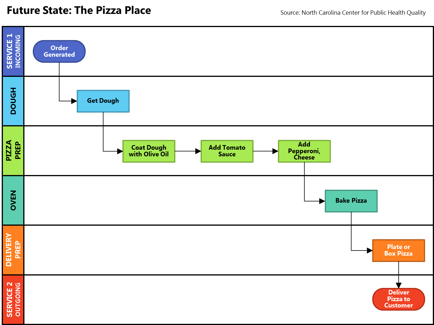 Detail Time Function Map Template Excel Nomer 40