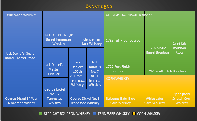 Detail Time Function Map Template Excel Nomer 43