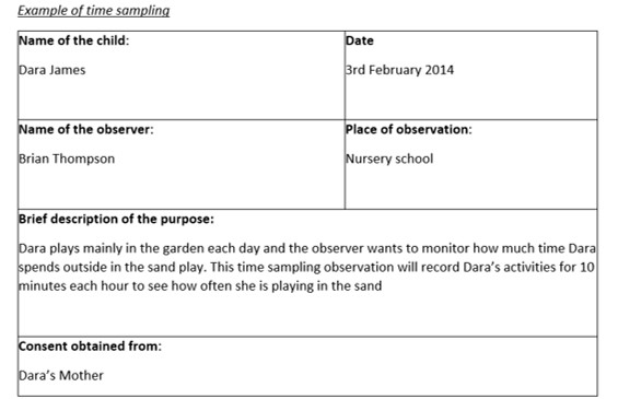 Detail Time Sample Observation Template Nomer 19