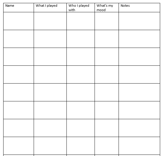 Detail Time Sample Observation Template Nomer 30