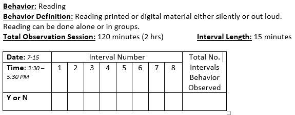 Detail Time Sample Observation Template Nomer 6