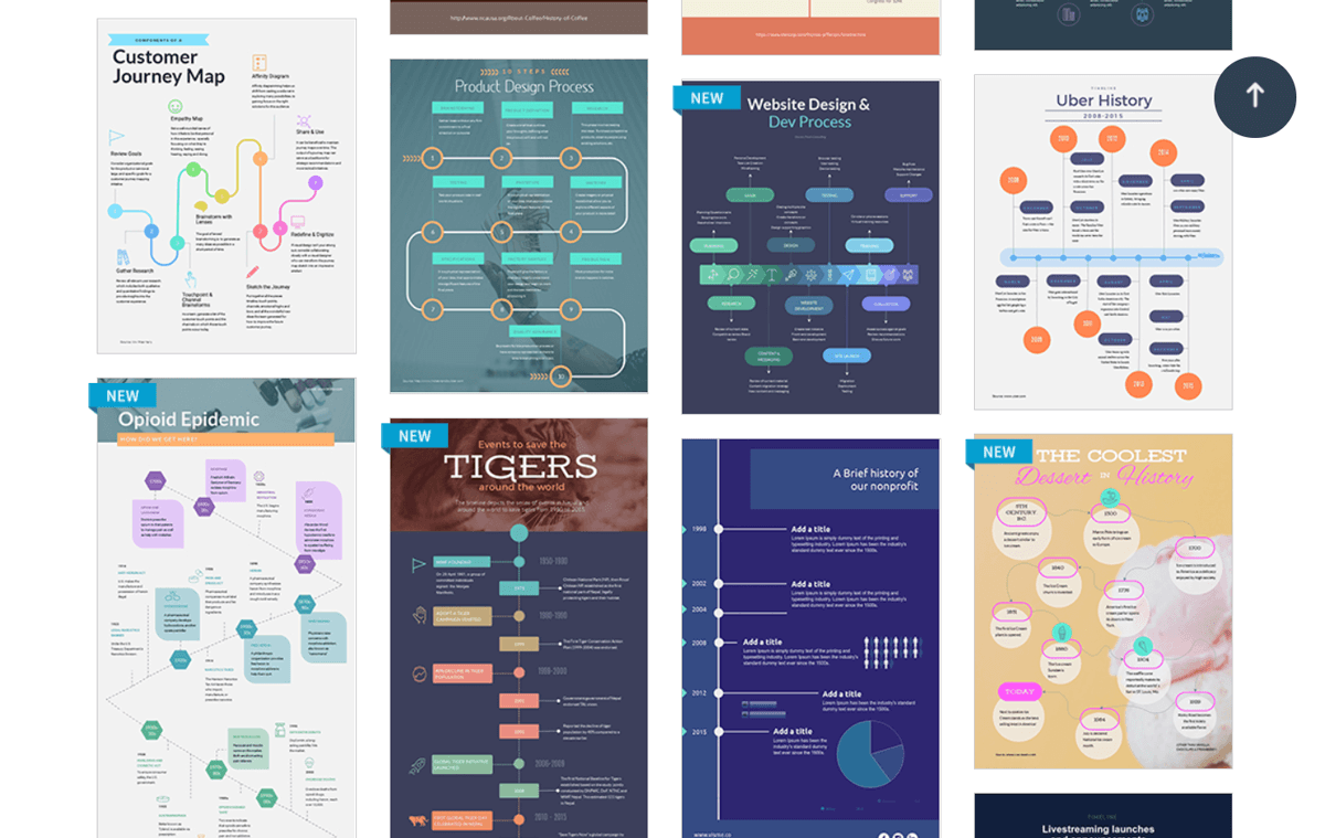 Detail Timeline Design Template Nomer 30