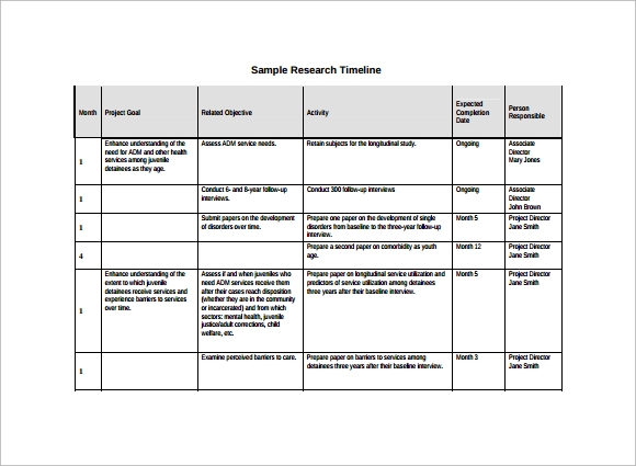 Detail Timeline Document Template Nomer 35