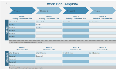 Detail Timeline Document Template Nomer 41