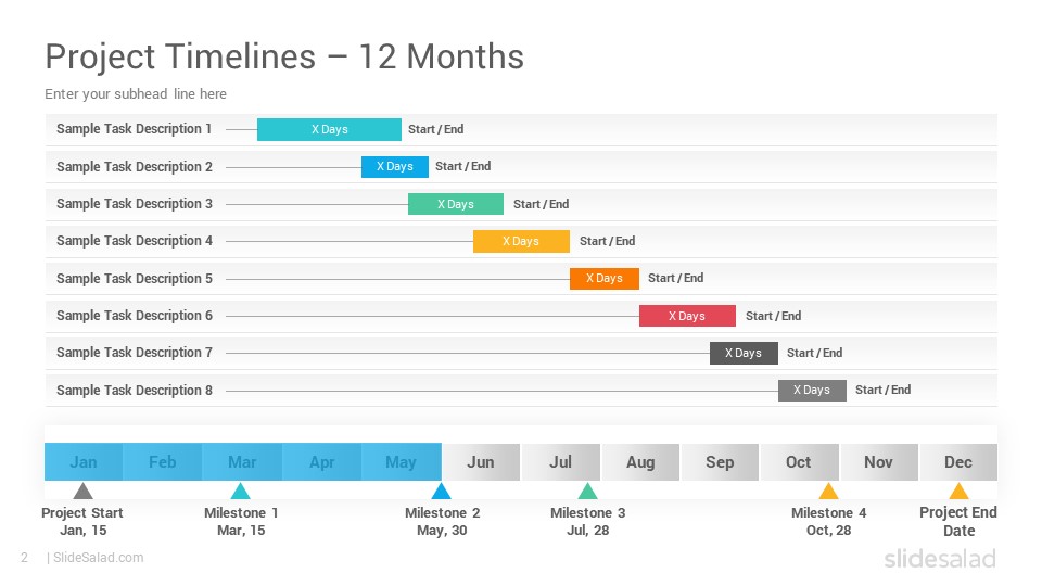 Detail Timeline Ppt Template Nomer 46