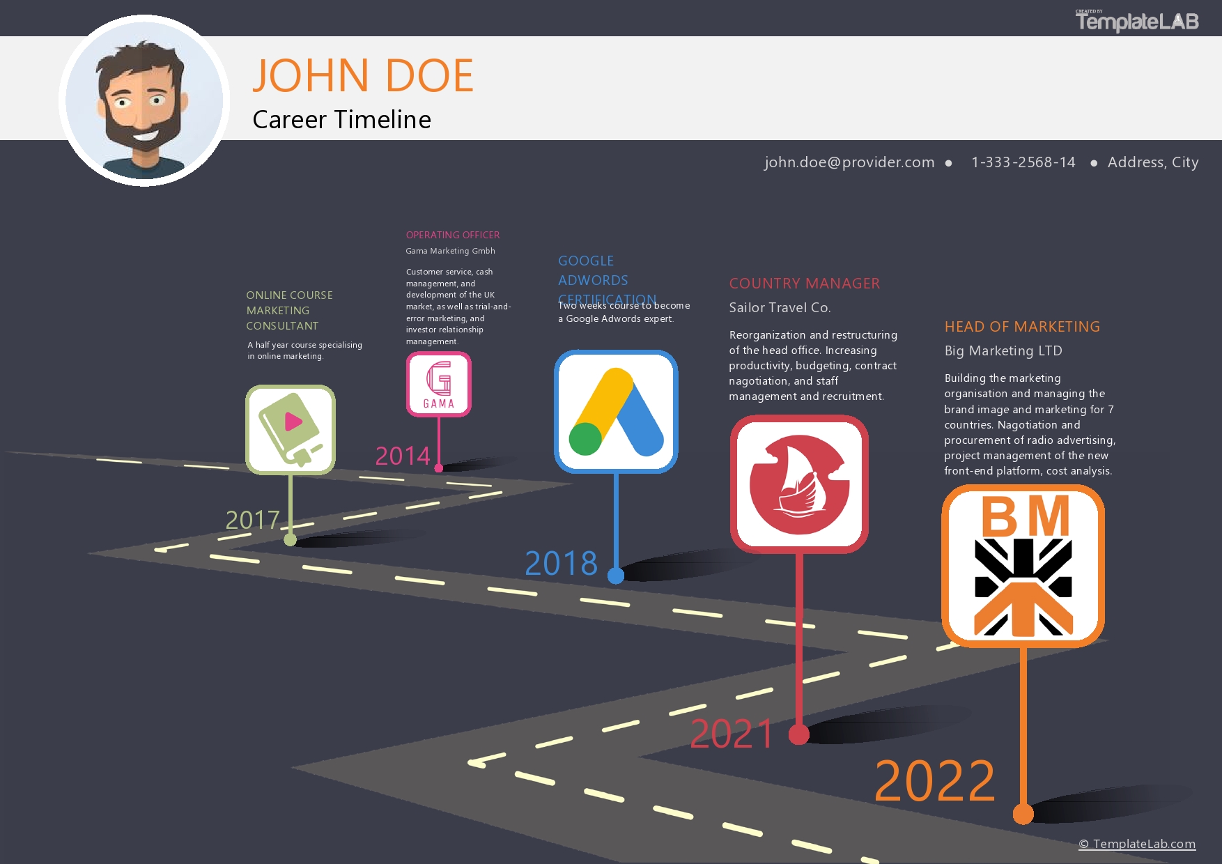 Detail Timeline Template Word Nomer 44