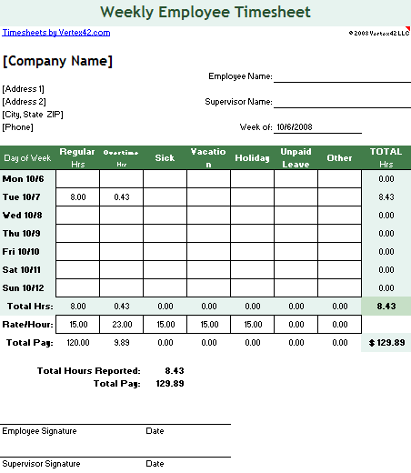 Detail Timesheet With Description Template Nomer 5