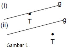 Detail Titik Ke Garis Nomer 51