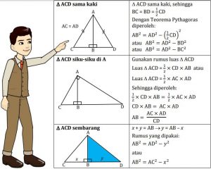 Detail Titik Ke Garis Nomer 9