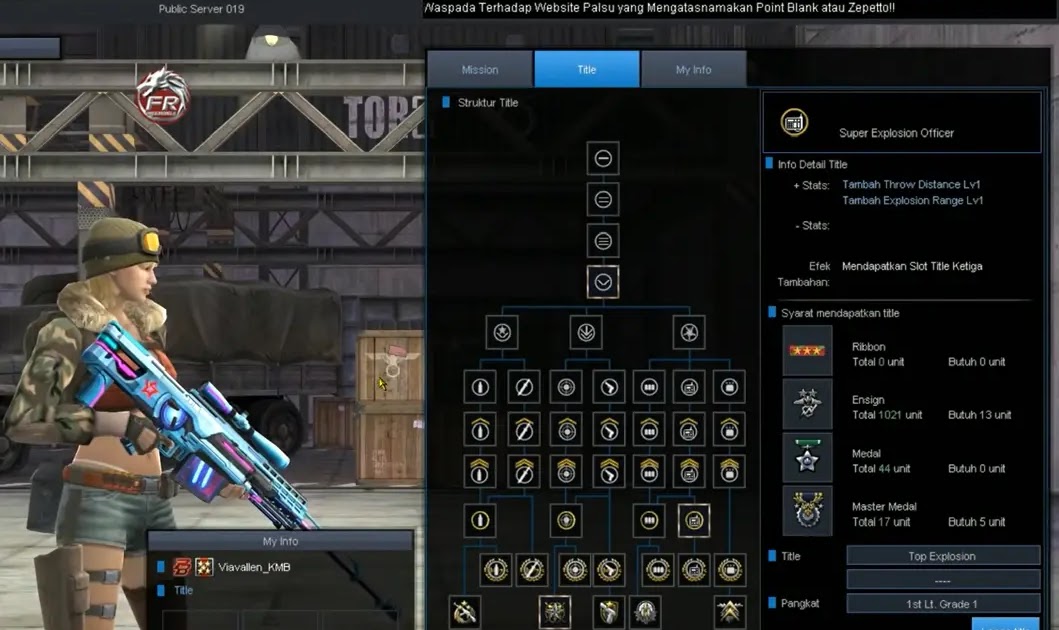 Detail Title Cheytac Nomer 9