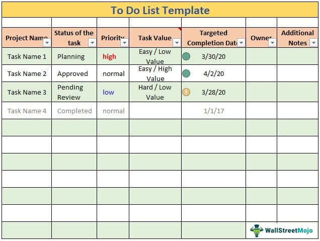 Detail To Do List Template Nomer 33