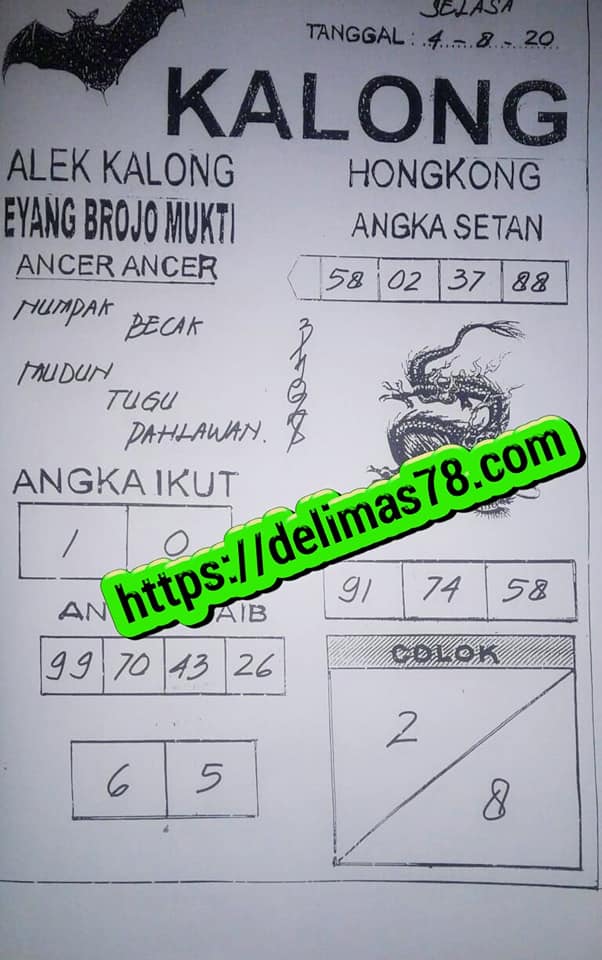 Detail Togel Eyang Hk Nomer 6