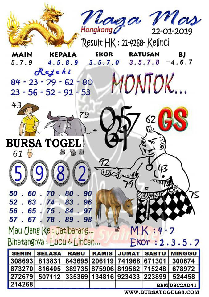 Detail Togel Rejeki Hk Nomer 49