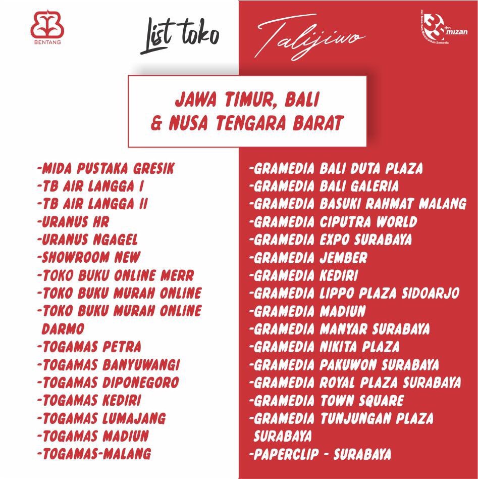 Detail Toko Buku Gramedia Gresik Nomer 34