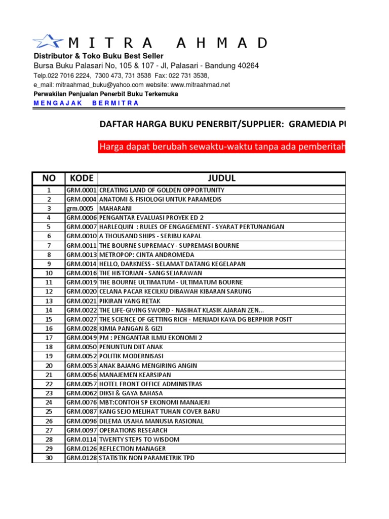 Detail Toko Buku Mitra Ahmad Nomer 10