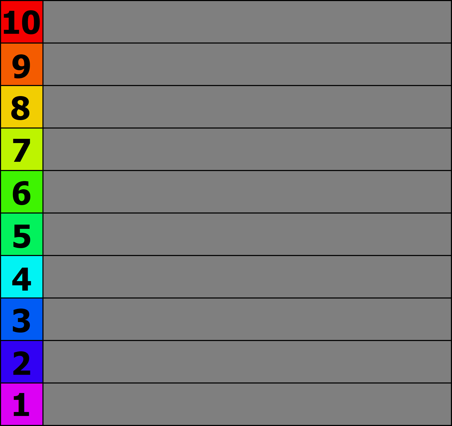 Detail Top 10 List Template Koleksi Nomer 15 Detail Top 10 List Template Koleksi Nomer 15