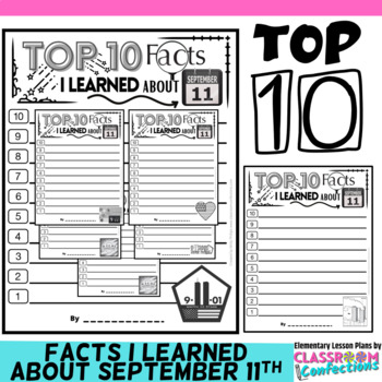 Detail Top 10 List Template Nomer 40