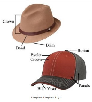 Detail Topi Untuk Orang Botak Nomer 33
