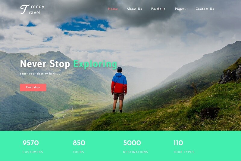 Detail Tour And Travel Html Template Nomer 17