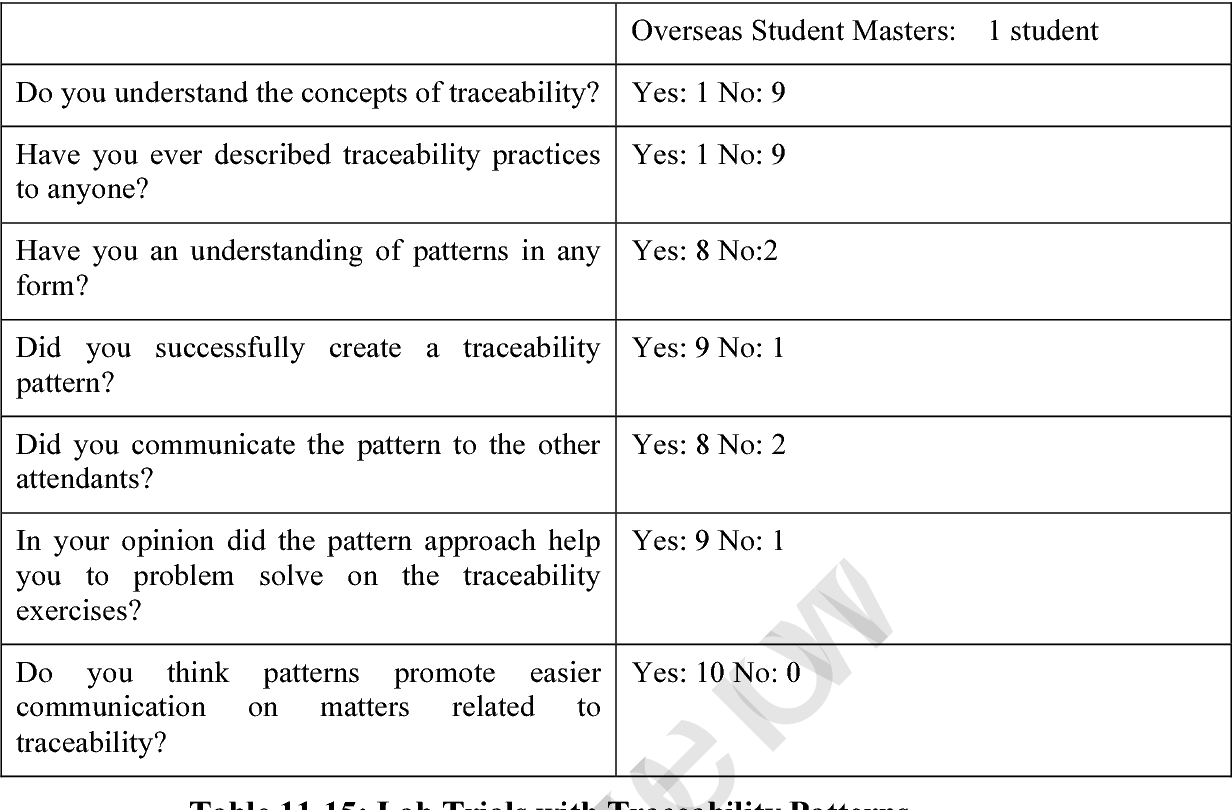 Detail Traceability Exercise Template Nomer 13