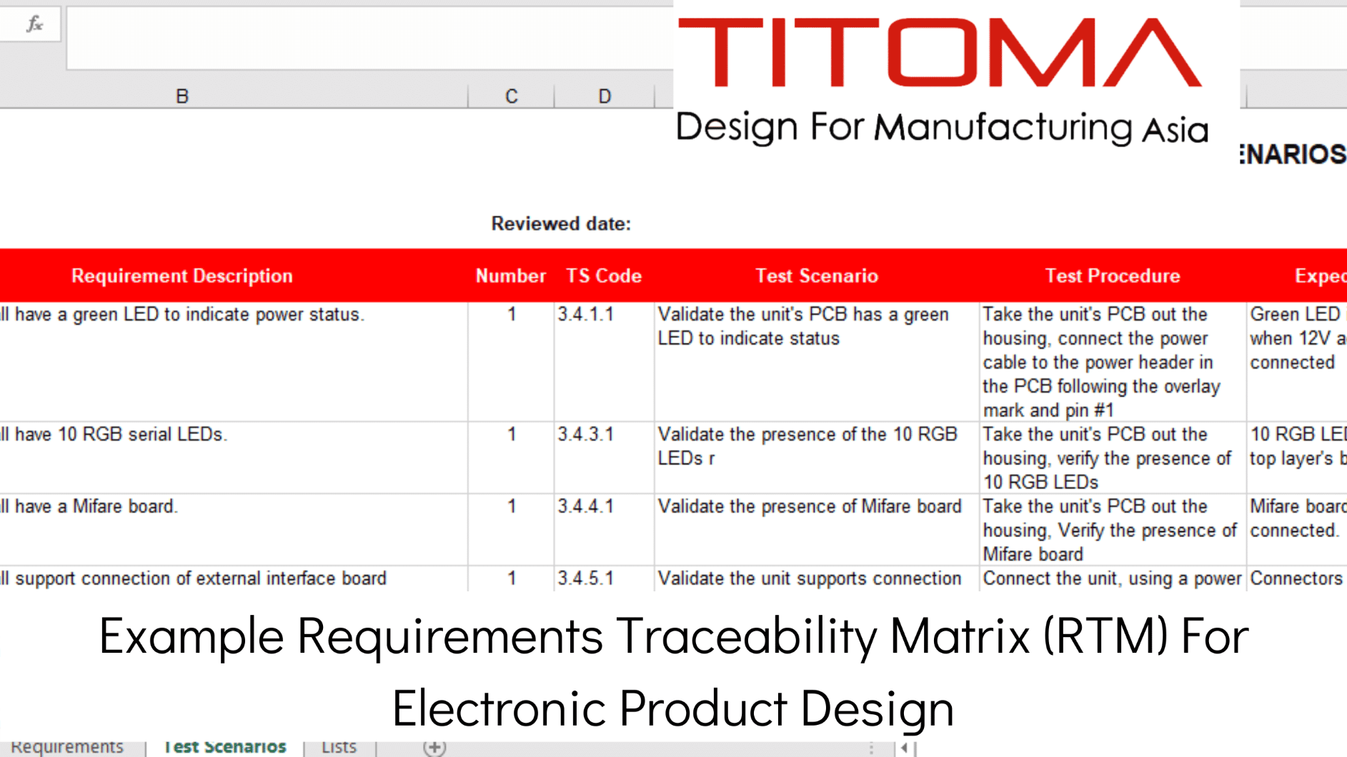 Detail Traceability Exercise Template Nomer 16