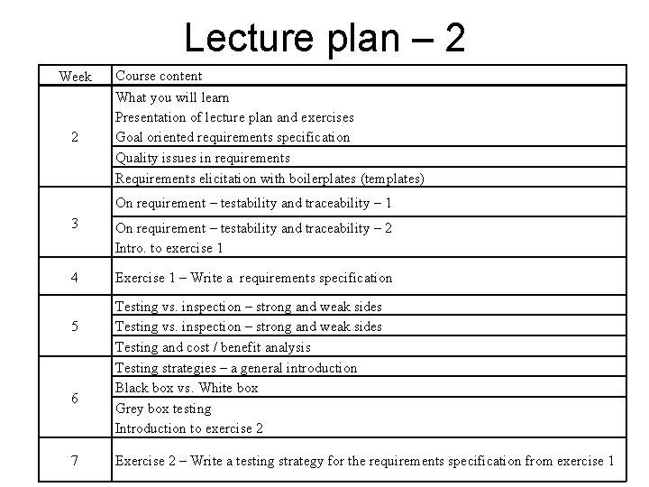 Detail Traceability Exercise Template Nomer 30