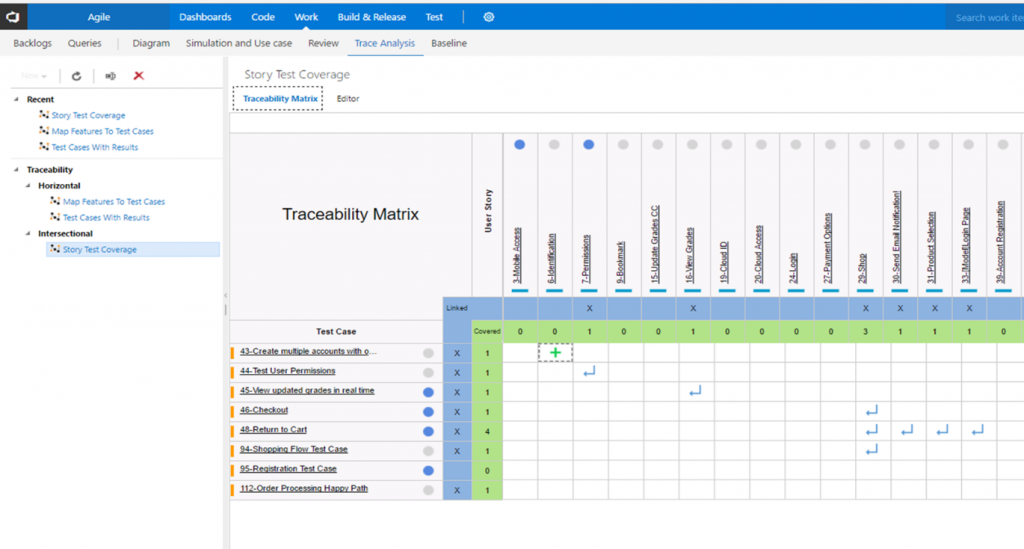 Detail Traceability Exercise Template Nomer 36