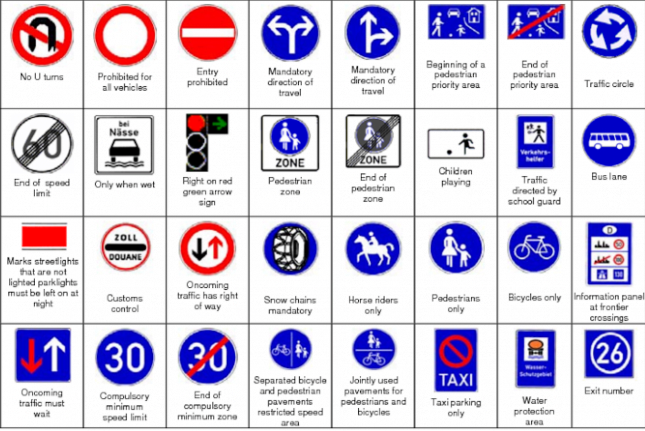 Detail Traffic Sign Dan Artinya Nomer 5