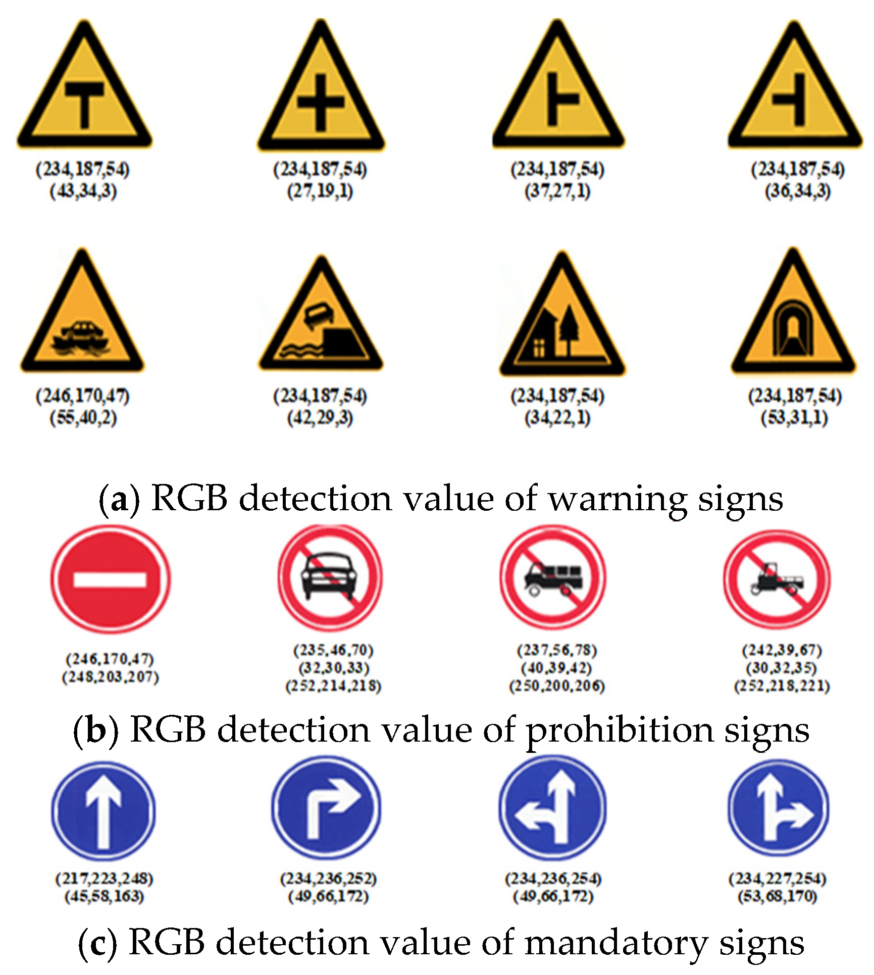 Detail Traffic Sign Dan Artinya Nomer 38