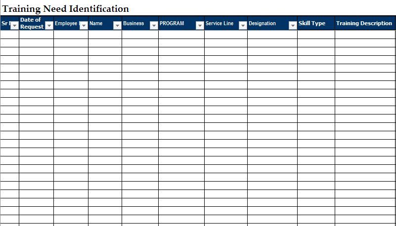 Detail Training Gap Analysis Template Nomer 27