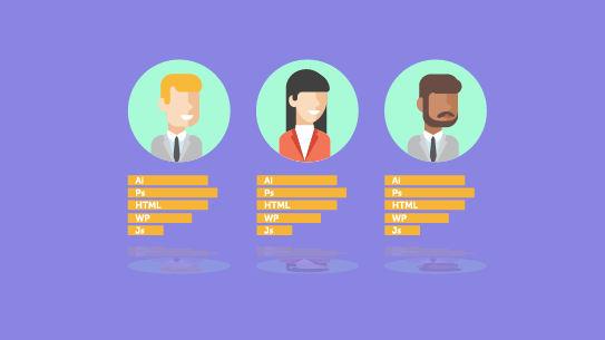 Detail Training Gap Analysis Template Nomer 32