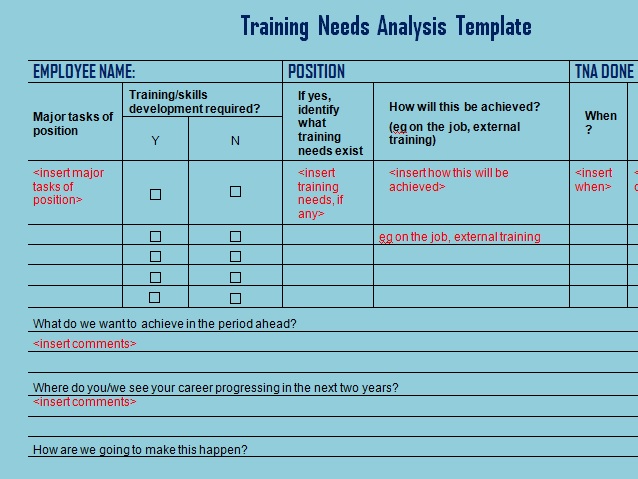 Detail Training Gap Analysis Template Nomer 42
