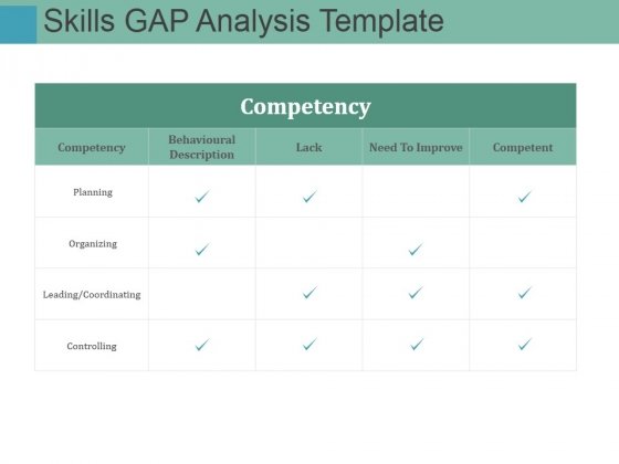Detail Training Gap Analysis Template Nomer 43