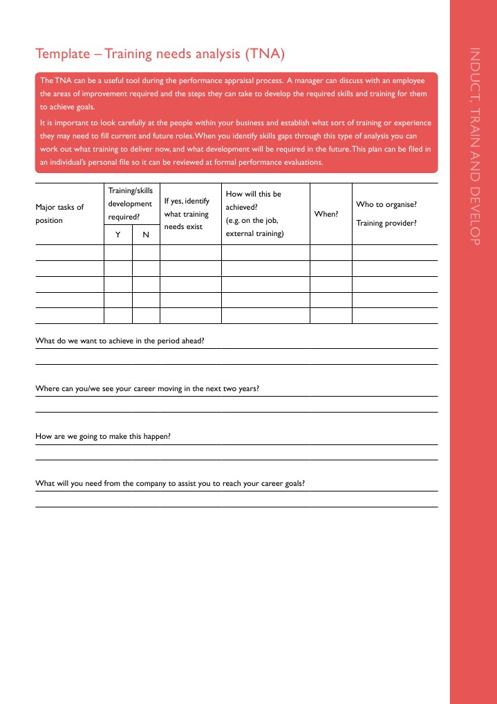 Detail Training Gap Analysis Template Nomer 45