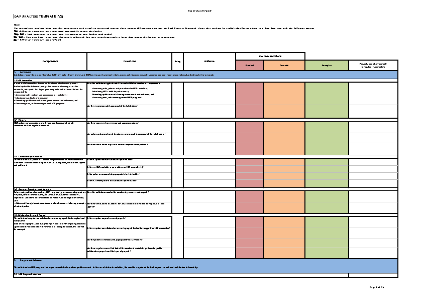 Detail Training Gap Analysis Template Nomer 47