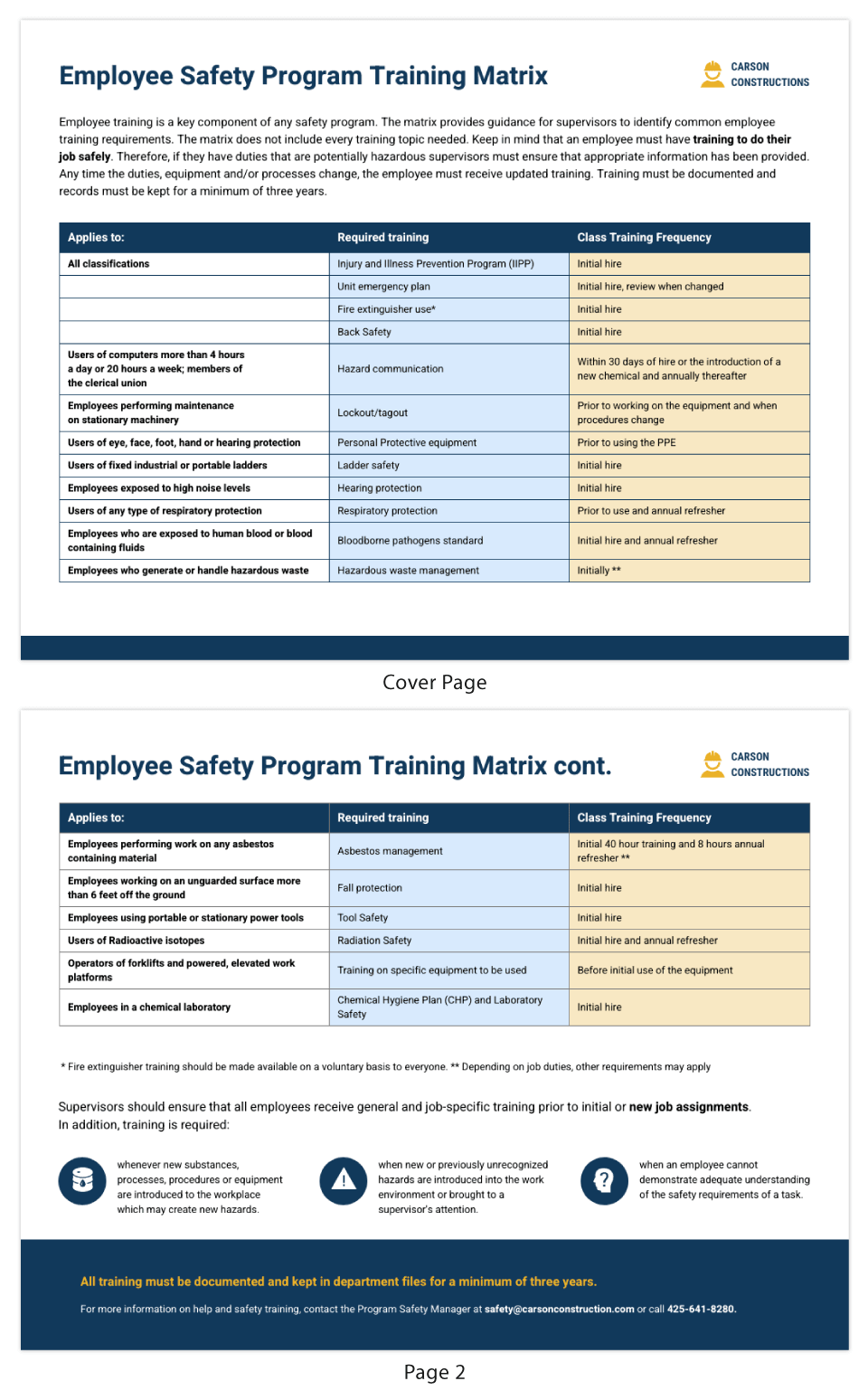 Detail Training Outline Template Doc Nomer 35