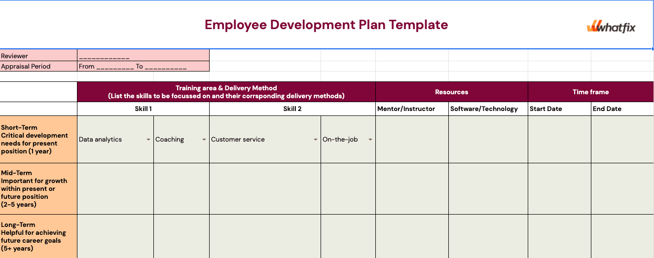 Detail Training Schedule Template Nomer 23