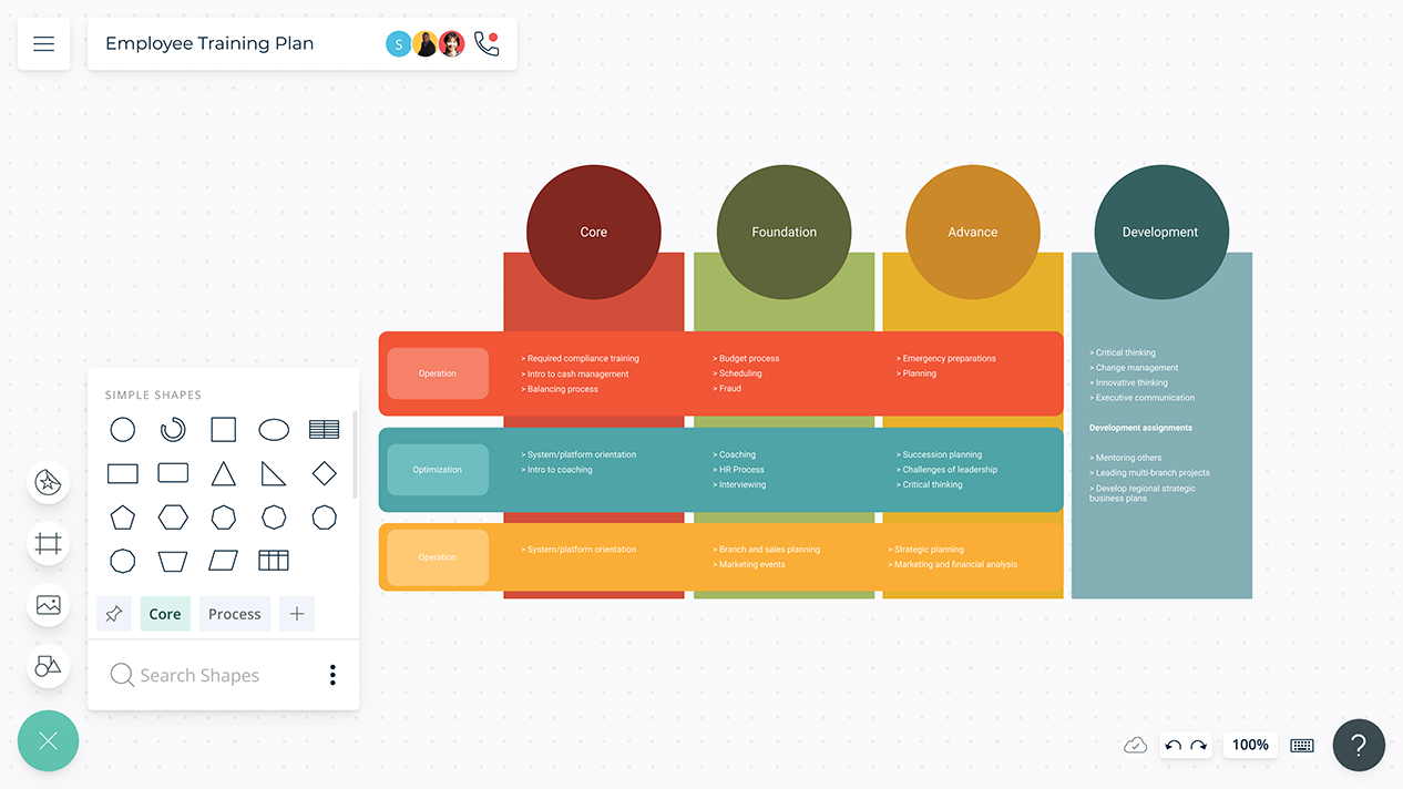 Detail Training Schedule Template Nomer 39