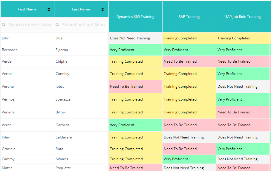 Detail Training Schedule Template Nomer 47