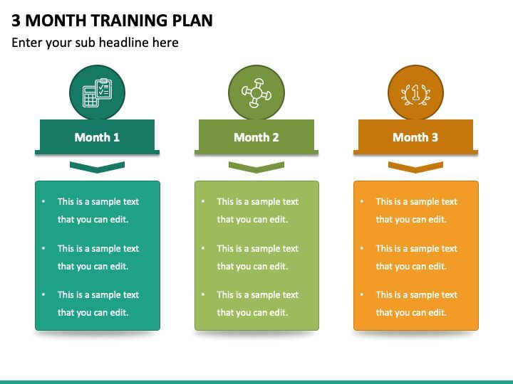 Detail Training Strategy Template Ppt Nomer 11