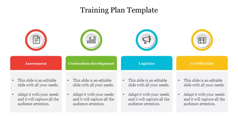 Detail Training Strategy Template Ppt Nomer 14
