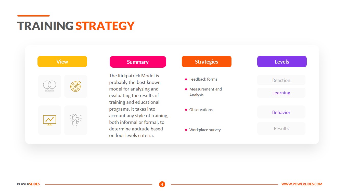 Detail Training Strategy Template Ppt Nomer 16