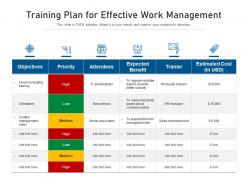 Detail Training Strategy Template Ppt Nomer 20