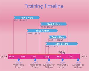 Detail Training Strategy Template Ppt Nomer 26