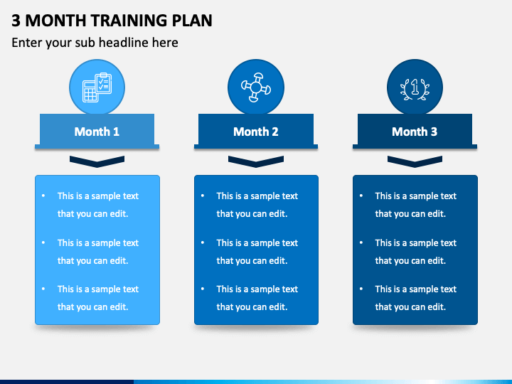 Detail Training Strategy Template Ppt Nomer 5