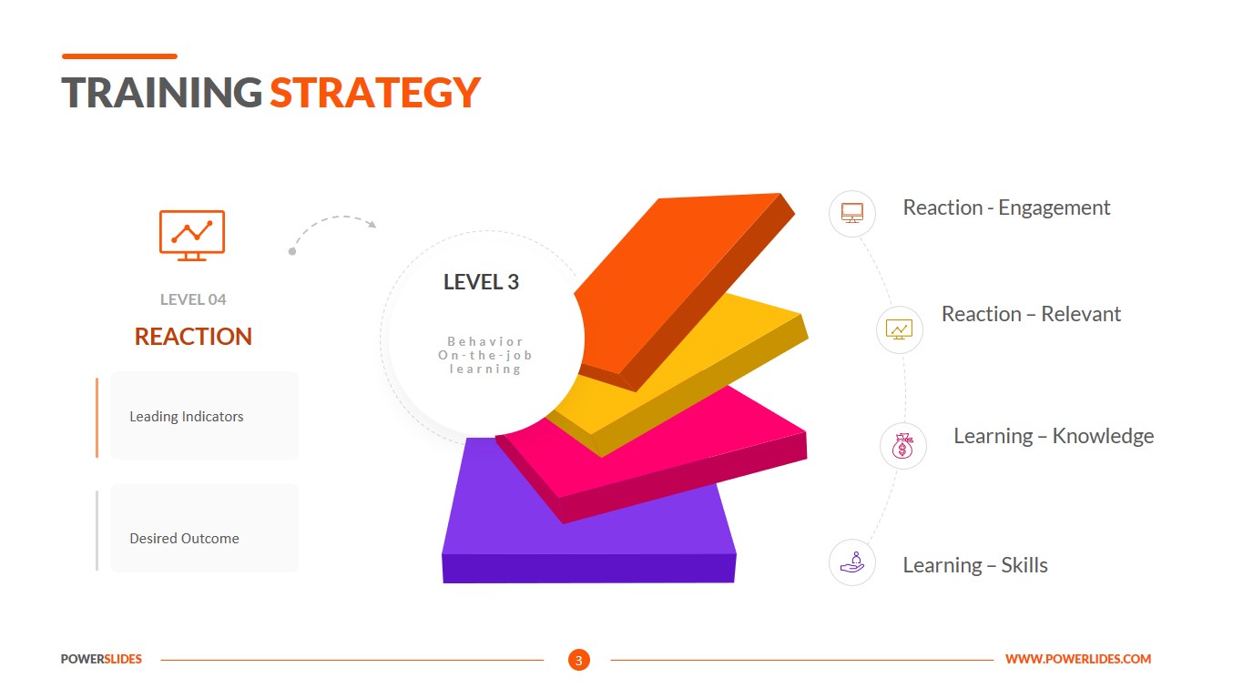 Detail Training Strategy Template Ppt Nomer 55